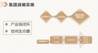 多品类增量、客单值翻倍！鹰牌陶瓷如何打造“第二增长曲线”？