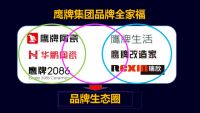 多品类增量、客单值翻倍！鹰牌陶瓷如何打造“第二增长曲线”？