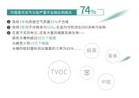 原态领跑者好莱客，以原态的房子《绿色选购指南》构筑健康环保家居新风尚