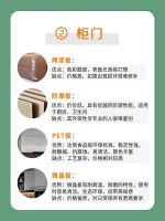 全友干货丨手把手教你挑橱柜，定制小白必看！