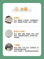 全友干货丨手把手教你挑橱柜，定制小白必看！