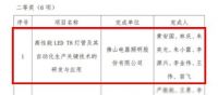 佛山照明荣获2022年度广东省光电技术协会科学技术奖二等奖