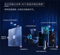 2023年Daikin Care大金中央空气系统B+系列焕新上市