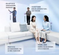 2023年Daikin Care大金中央空气系统B+系列焕新上市