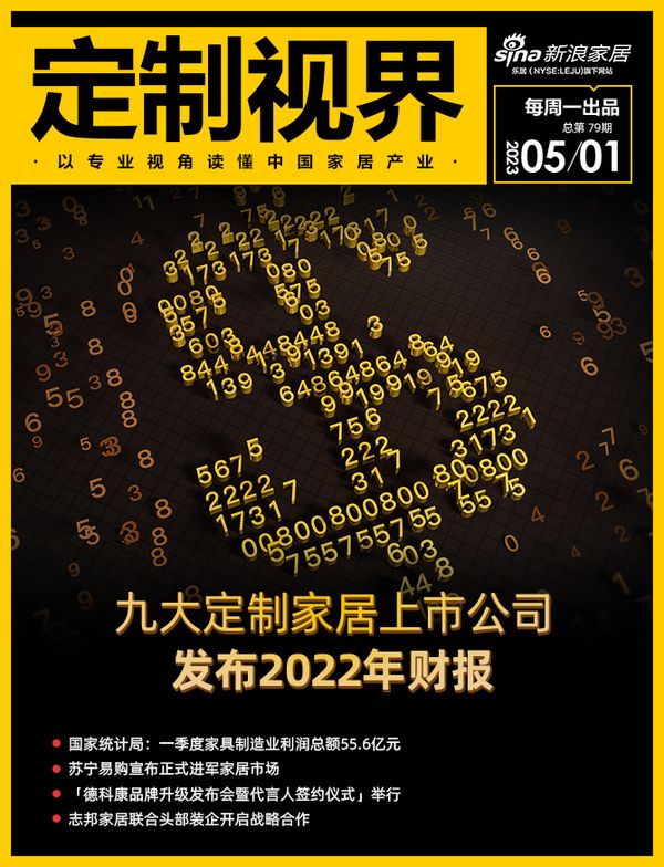 定制视界·第79期|九大定制家居上市公司发布2022年财报......