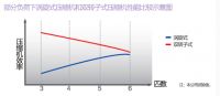 未来可期！三星中央空调携手九洲集团打造康养宜居幸福城