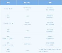 燃起来！第十届！火热开赛