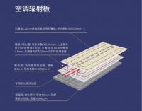 西屋智控五恒系统 绿色科技住宅新趋势