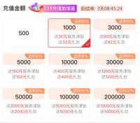 杀疯了！鲁班到家618狂撒10亿红包！登录领200、1分抢300、下单8折起！