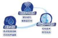 引领行业新高度！铃鹿“花岗岩”耐候性能超4000小时
