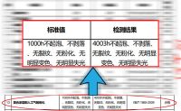 引领行业新高度！铃鹿“花岗岩”耐候性能超4000小时