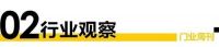 门业视界 | 全国家居建材景气指数创14个月新高，存量房装修成行业新机遇
