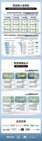 2023天猫卫浴行业消费趋势白皮书