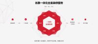 新思维·新思潮 | 名雕装饰董事长蓝继晓受邀出席“中国大家居整家集成大会”