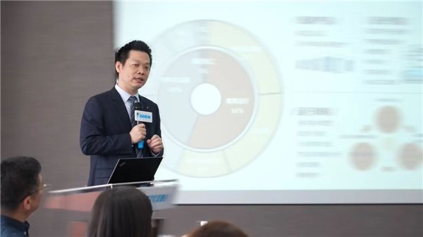 深耕中国，百年创新 | 大金用空气创造减碳答案