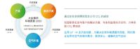 深耕中国，百年创新 | 大金用空气创造减碳答案