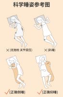 专注睡眠健康，乐瓜率先提出影响睡眠三大因素