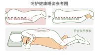专注睡眠健康，乐瓜率先提出影响睡眠三大因素
