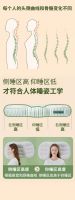 专注睡眠健康，乐瓜率先提出影响睡眠三大因素