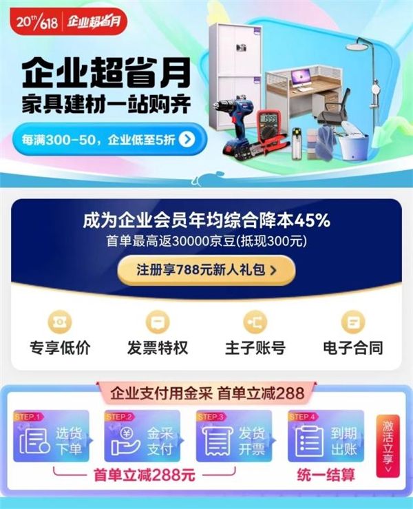 京东618正式开启 “企业超省月”一站式满足企业工装全场景需求