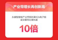 京东618开门红“颜值厨房”成热趋 奶油风餐具锅具28小时成交额同比增长超3倍