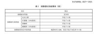 刷新环保新高度！水漆团标正式实施，行业绿色高质量发展迈上新台阶