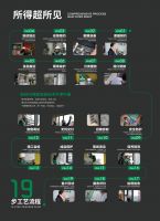 门窗星人物丨欧莱诺门窗：助力终端成品安装交付服务，为消费者提供更好更全面的家居解决方案
