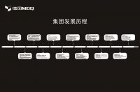 德国MDQ