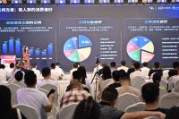 视线丨新浪潮背后的家居消费新逻辑