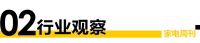 家电视界·第88期|​618家电数据出炉，涉及冰洗彩电厨电等多领域等11条