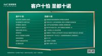 济南圣都7.22大牌家居狂欢购 更多福利优惠到底