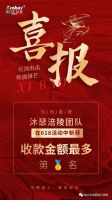沐瑟6.18年中大促各大战区喜报出炉