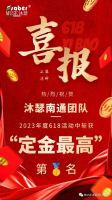 沐瑟6.18年中大促各大战区喜报出炉