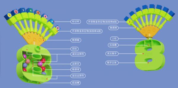 数感积木新品发布会在深圳正式举行