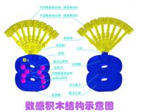 数感积木新品发布会在深圳正式举行
