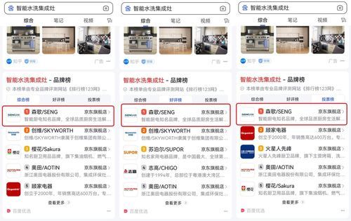 森歌霸榜多榜榜首，以冠军品质塑造行业标杆