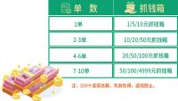 厂价直供，巅峰让利|万家丽家装建材博览会火热进行中... 买建材家具·中30万免单·就到万...