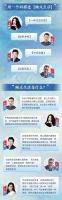 颐式生活 | 颐式生活大提案——直播精华回顾
