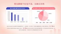 TATA木门第八届静音日 818直播夜狂欢助力品质安静生活