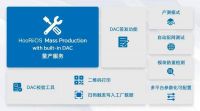 和众科技 HooRiiOS 助力制造商解决 Matter 设备量产校验难题