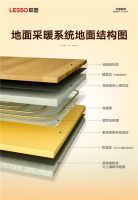 反季装地暖，”夏“热备”暖“正当时！