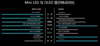 真豪宅标配！全球配置最顶的QD-Mini LED电视又被TCL拿下了！