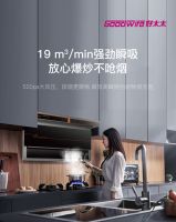 智慧科技，灵犀美学｜Goodwife好太太 至尚套系Pro闪耀上市！
