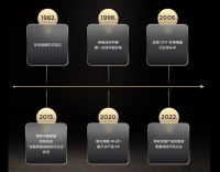 影音体验升级，乐华电视40年沉淀，打造老百姓买的起的专业电视