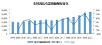 《2023中国清洁电器产业发展白皮书》重磅发布