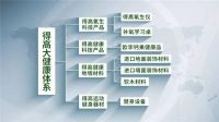 得高旗下TOP级旗舰店即将启幕,精彩剧透抢先知!