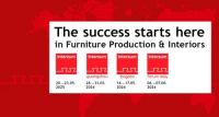 ​打造高质量商贸新格局，2024年CIFM/interzum guangzhou奏响“时代...