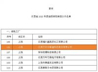 艾芬达入选江西省2023年度省级绿色制造企业名单