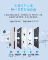 净水器怎么选不踩坑？