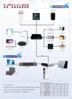 消费转型下的Partyhouse派对屋影K一体智能娱乐音响